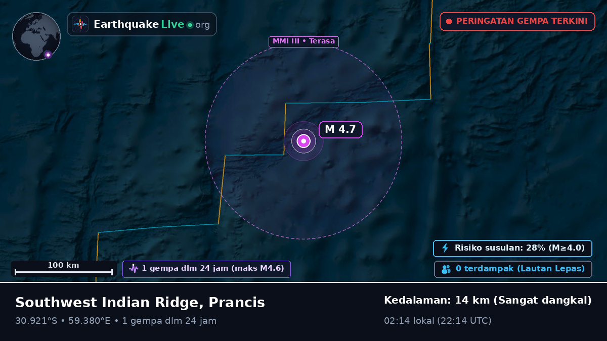 Samudra Hindia (Prancis)