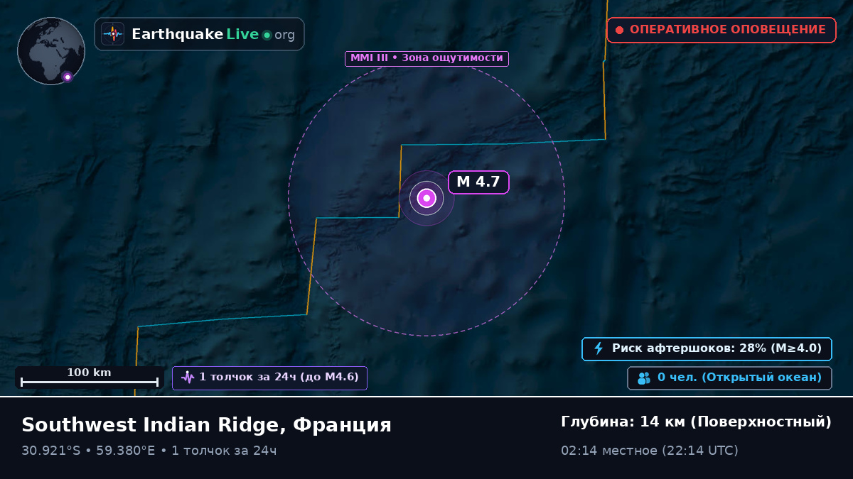 Индийский океан (Франция)