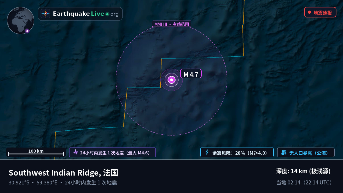 印度洋 (法国)