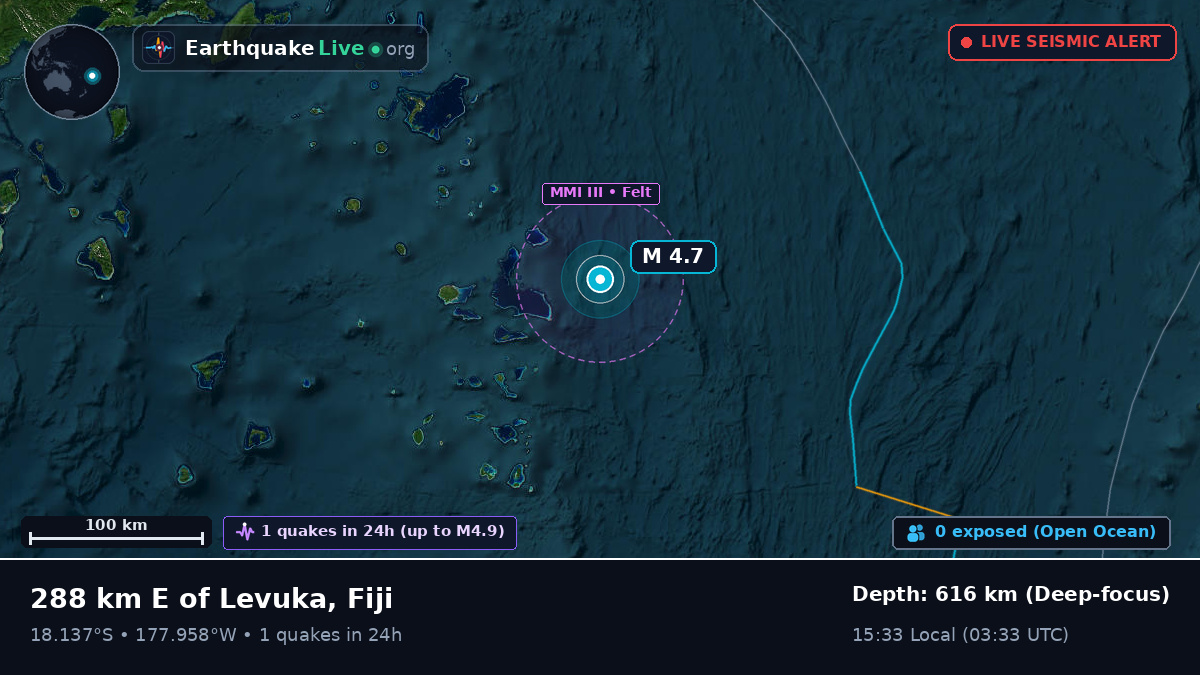 South Pacific Ocean (Fiji)