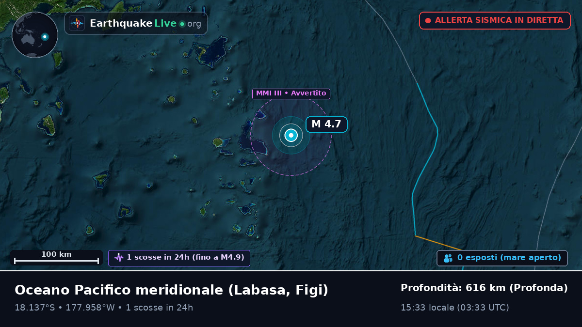 Oceano Pacifico meridionale (Figi)