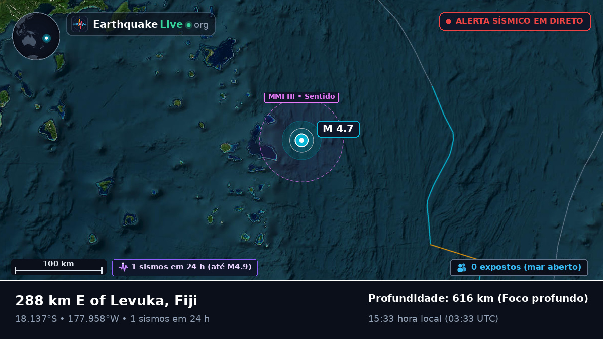 Oceano Pacífico Sul (Fiji)