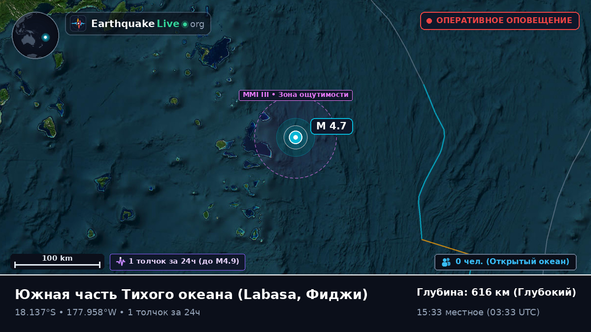 Южная часть Тихого океана (Фиджи)