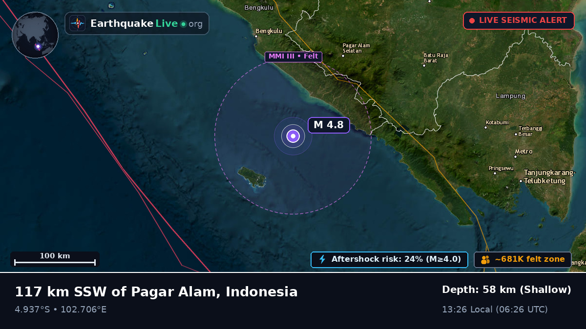 Off the coast of Bengkulu, Indonesia