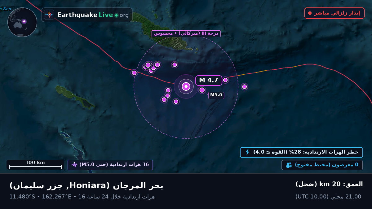 بحر المرجان (جزر سليمان)