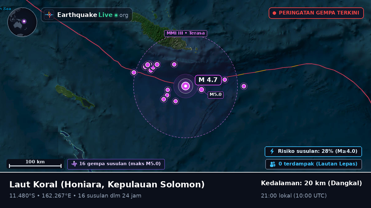 Laut Koral (Kepulauan Solomon)