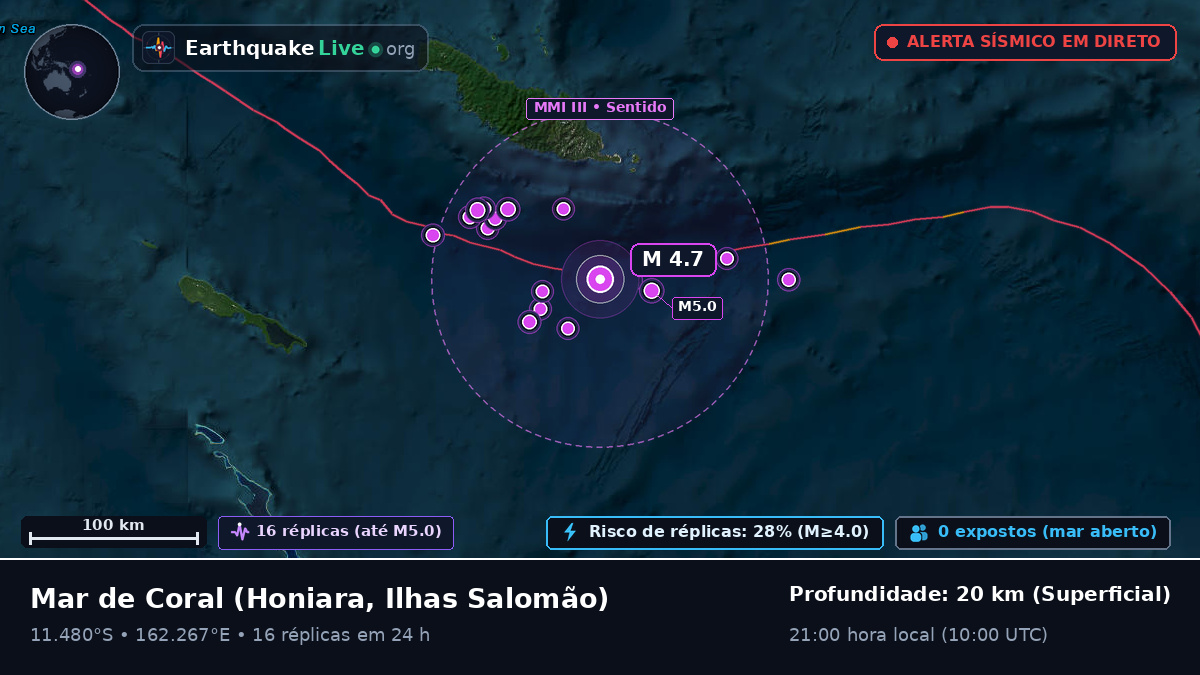 Mar de Coral (Ilhas Salomão)