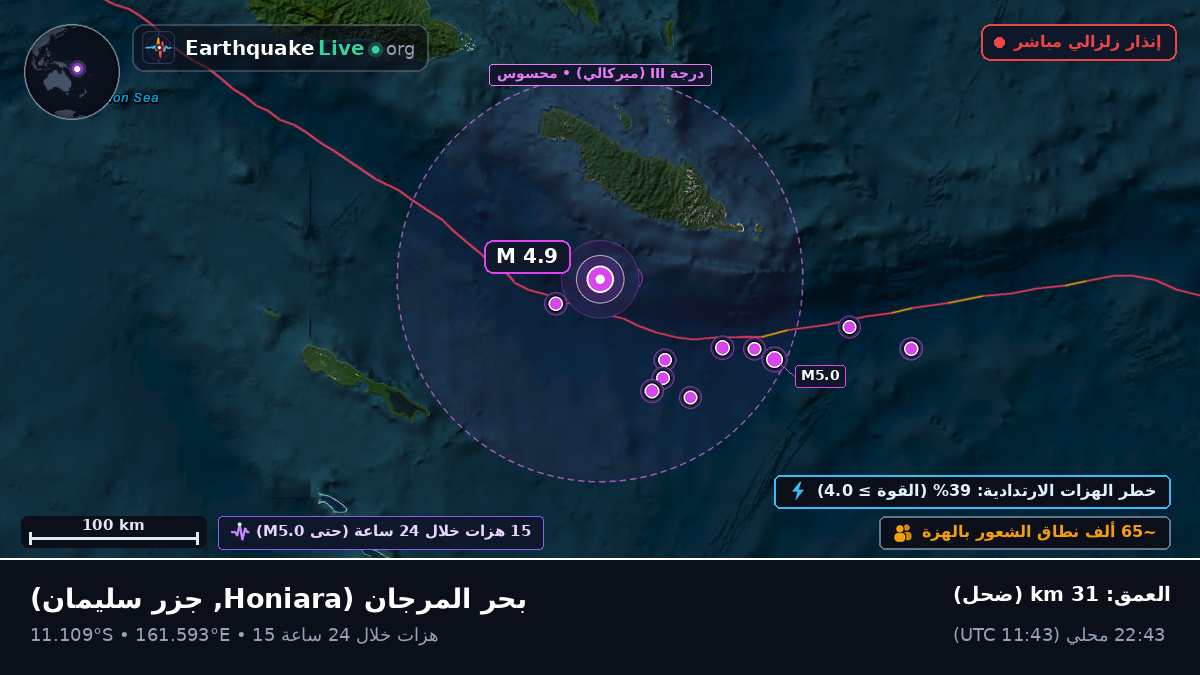 بحر المرجان (جزر سليمان)