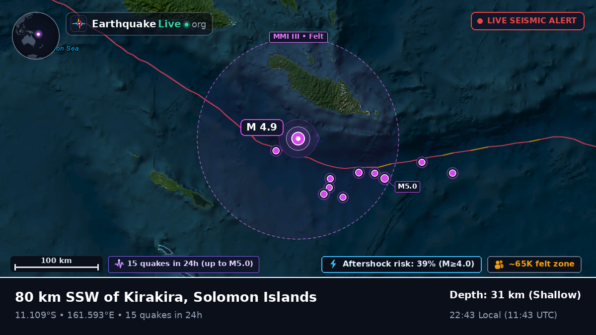 Coral Sea (Solomon Islands)