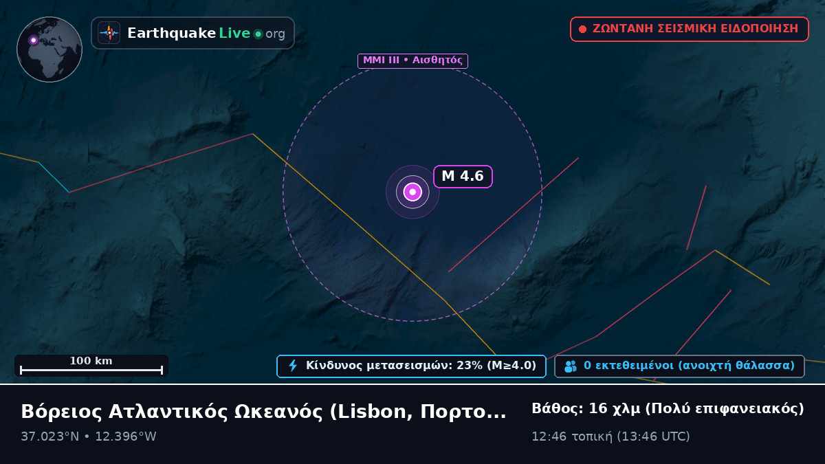 Βόρειος Ατλαντικός Ωκεανός (Πορτογαλία)
