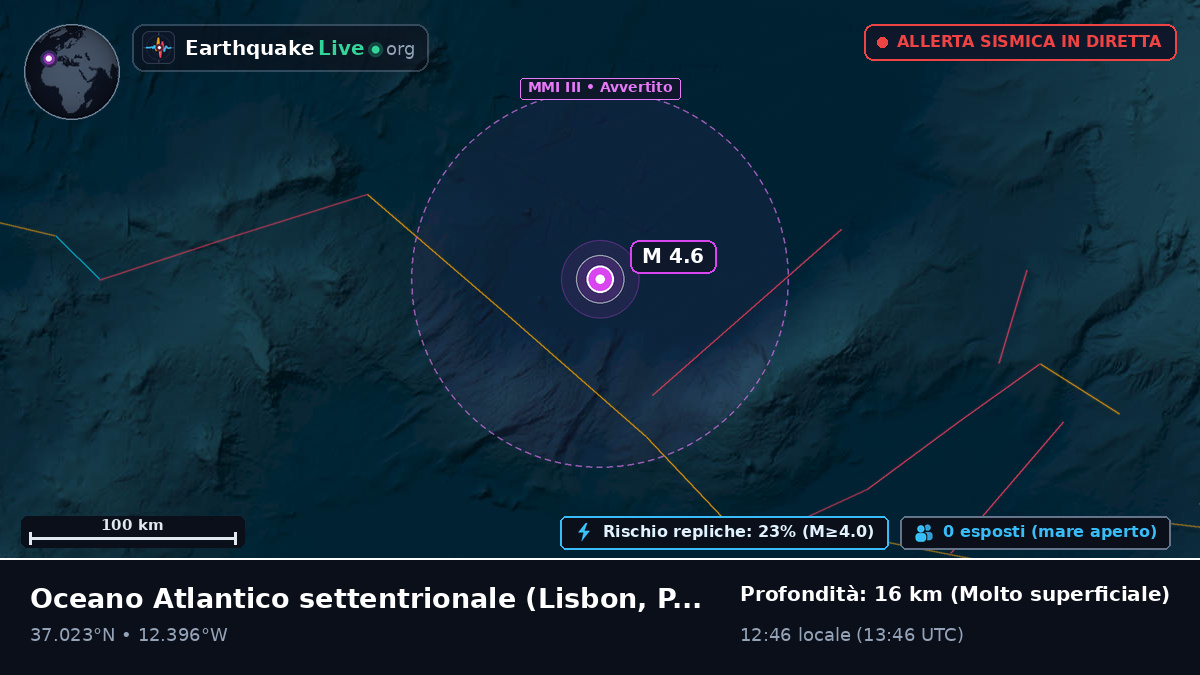 Oceano Atlantico settentrionale (Portogallo)
