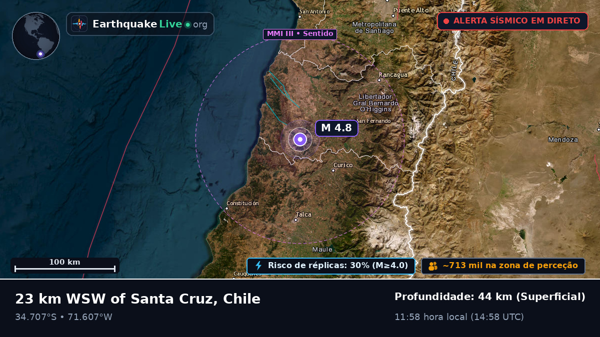 Maule, Chile