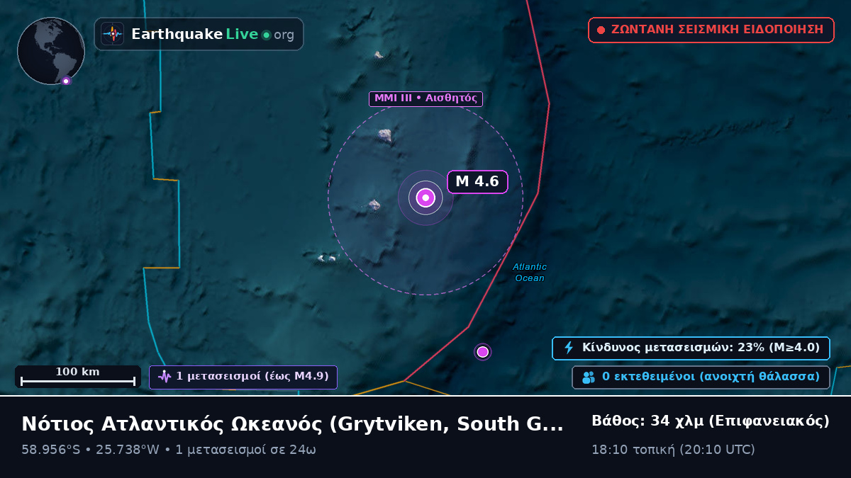 Νότιος Ατλαντικός Ωκεανός (South Georgia and the Islands)