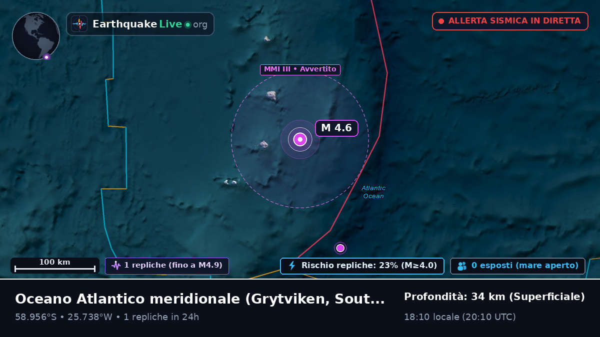 Oceano Atlantico meridionale (South Georgia and the Islands)