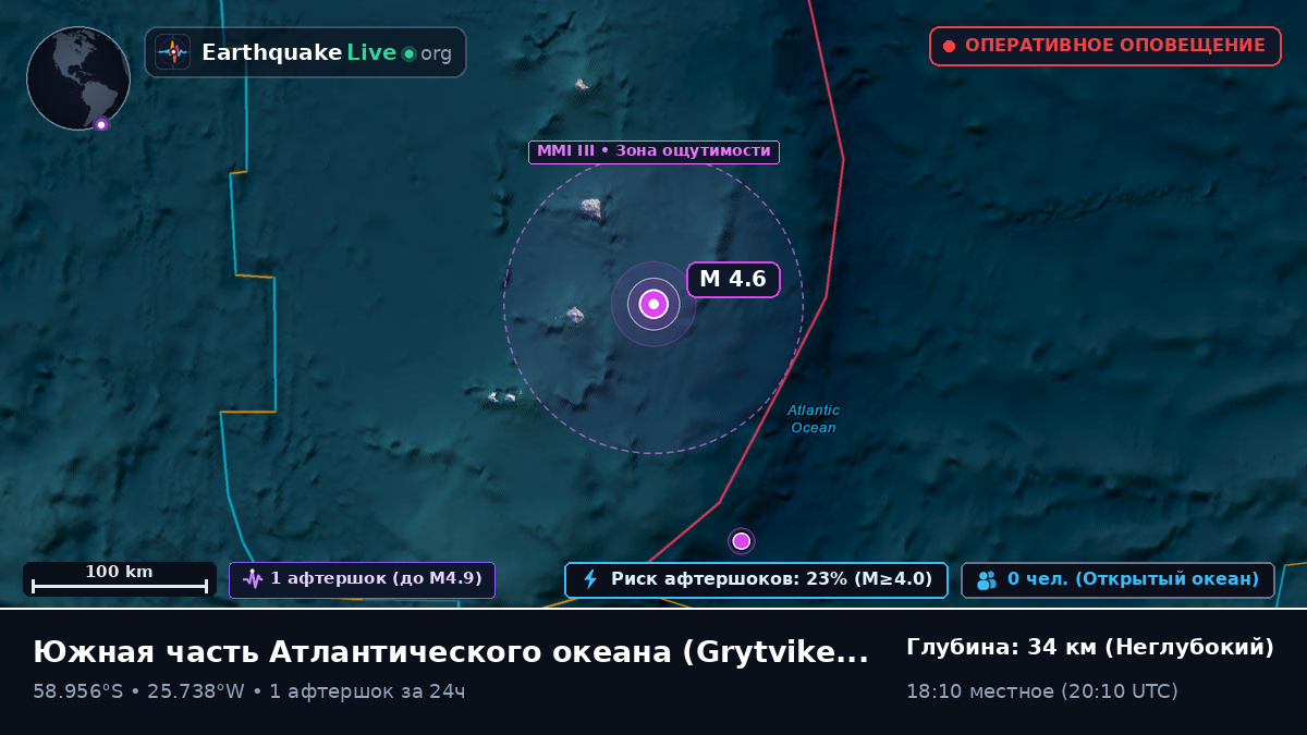 Южная часть Атлантического океана (South Georgia and the Islands)