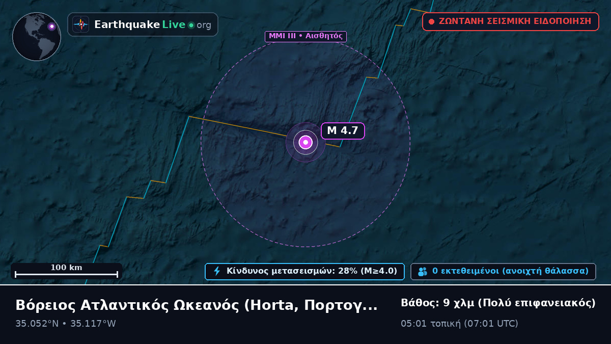 Βόρειος Ατλαντικός Ωκεανός (Πορτογαλία)