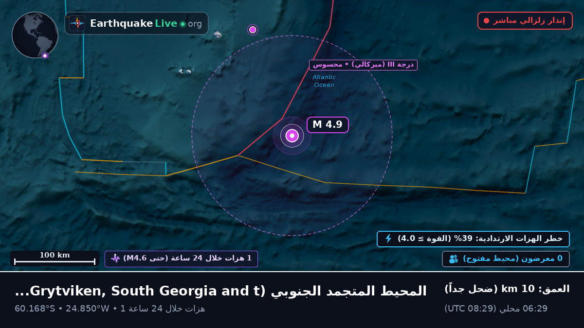 المحيط المتجمد الجنوبي (South Georgia and the Islands)