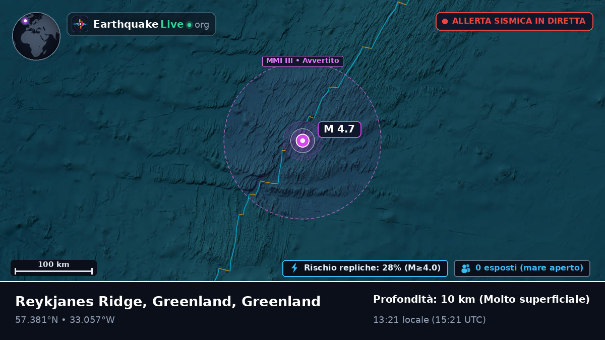 Oceano Atlantico settentrionale (Greenland)