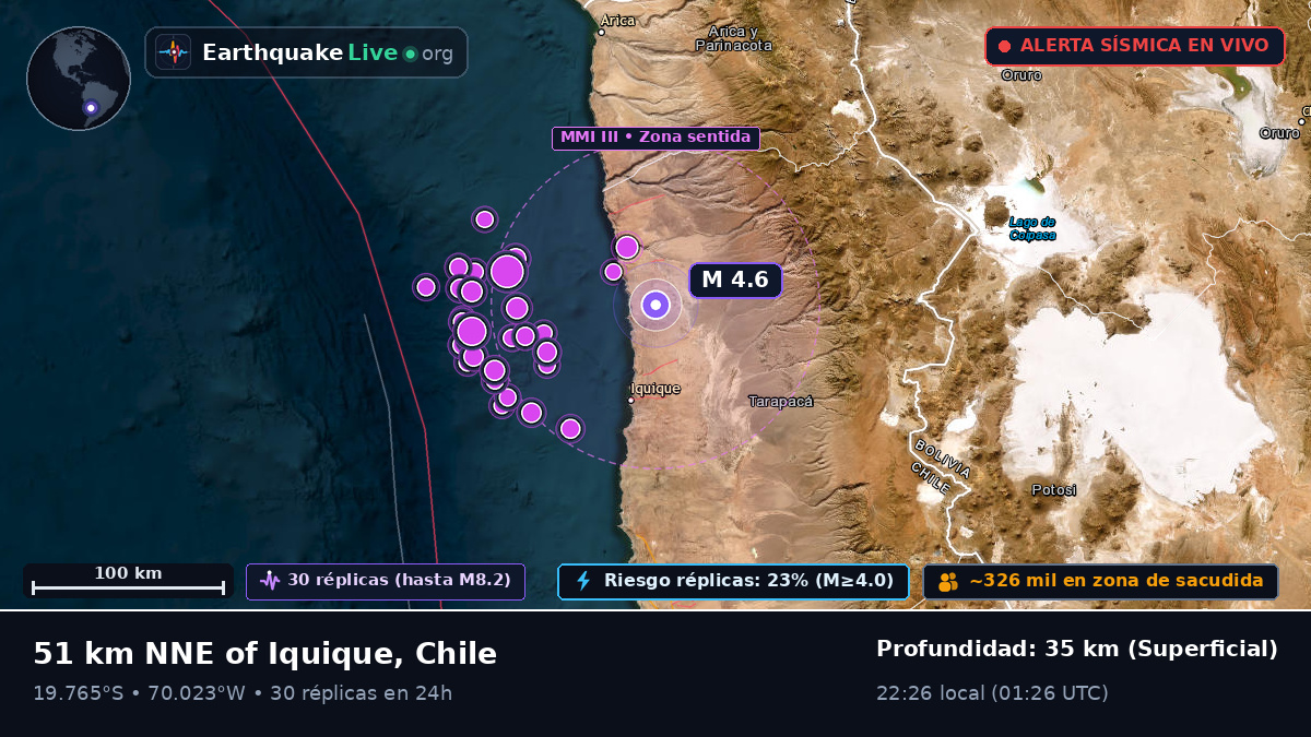 Tarapacá, Chile