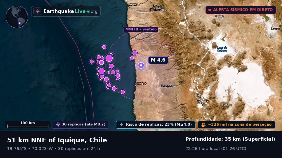 Tarapacá, Chile