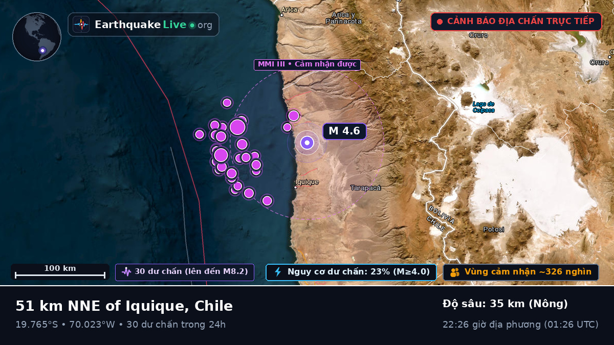 Tarapacá, Chile