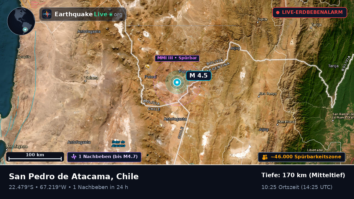 Antofagasta, Chile