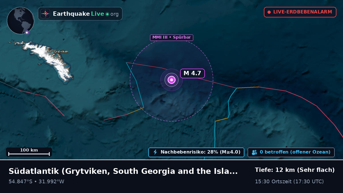 Südatlantik (South Georgia and the Islands)