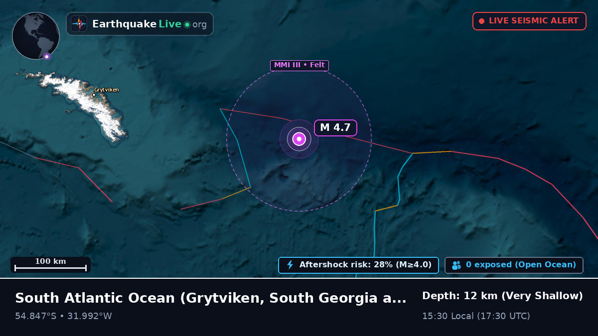 South Atlantic Ocean (South Georgia and the Islands)