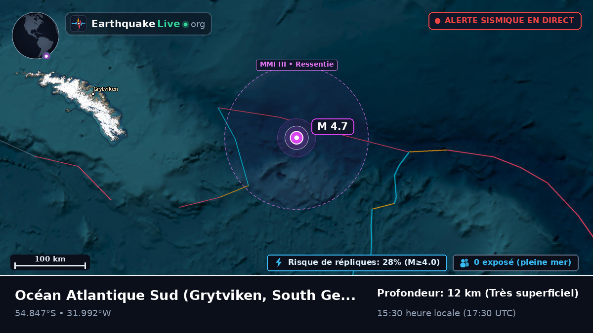 Océan Atlantique Sud (South Georgia and the Islands)