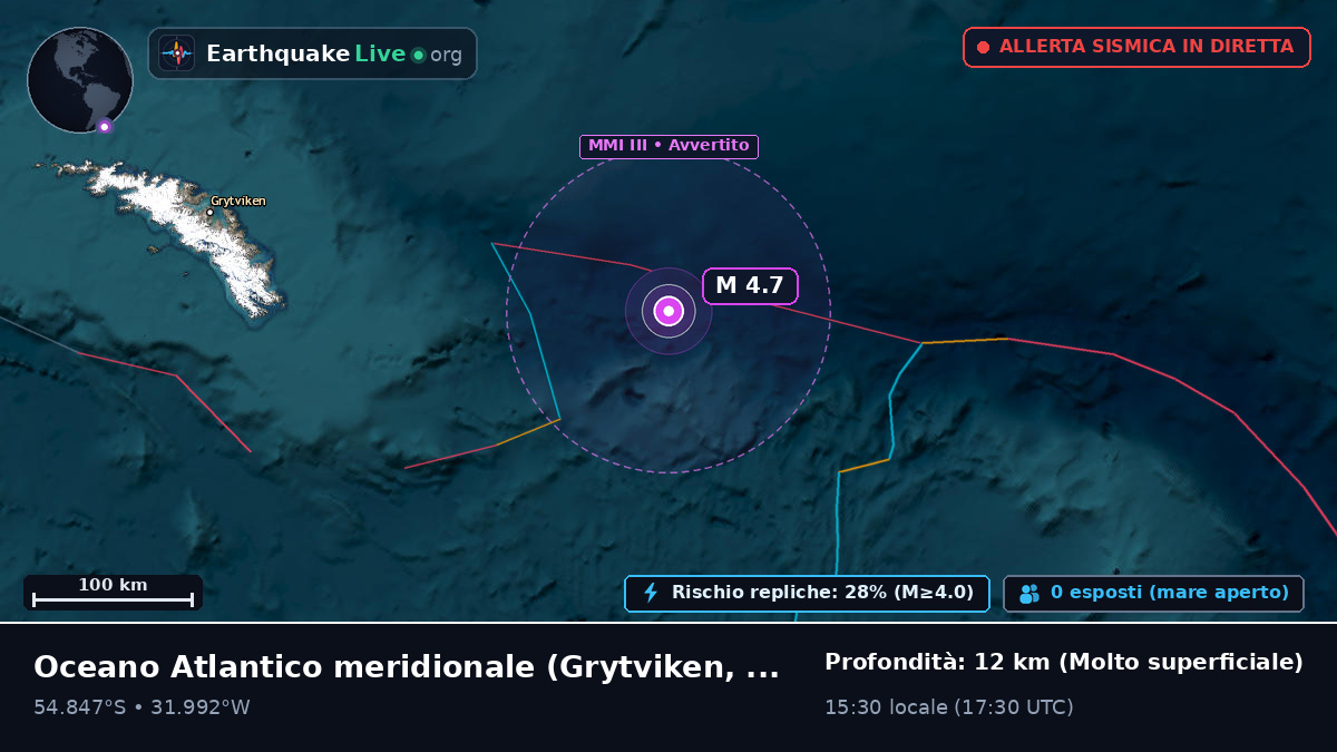 Oceano Atlantico meridionale (South Georgia and the Islands)