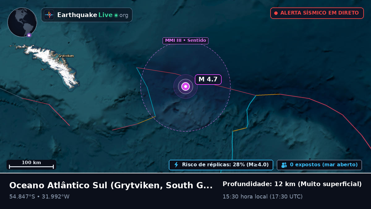 Oceano Atlântico Sul (South Georgia and the Islands)