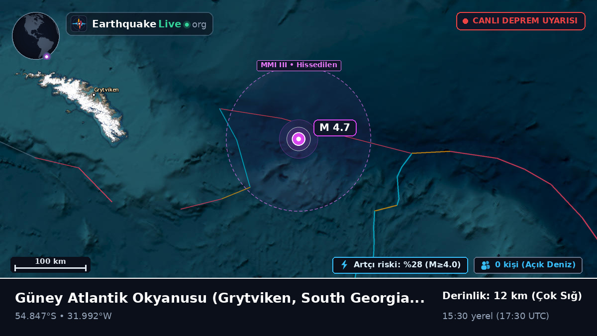 Güney Atlantik Okyanusu (South Georgia and the Islands)