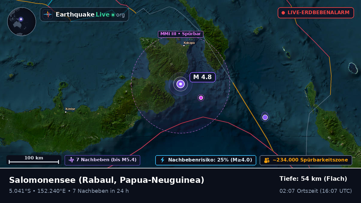 Salomonensee (Papua-Neuguinea)