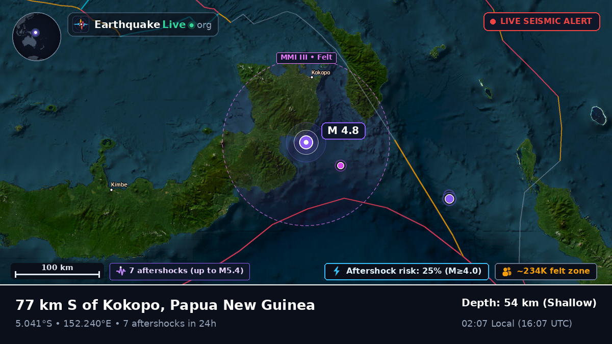 Solomon Sea (Papua New Guinea)