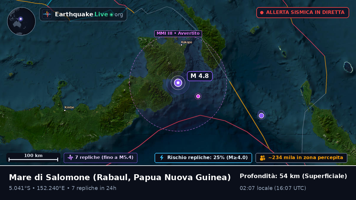 Mare di Salomone (Papua Nuova Guinea)