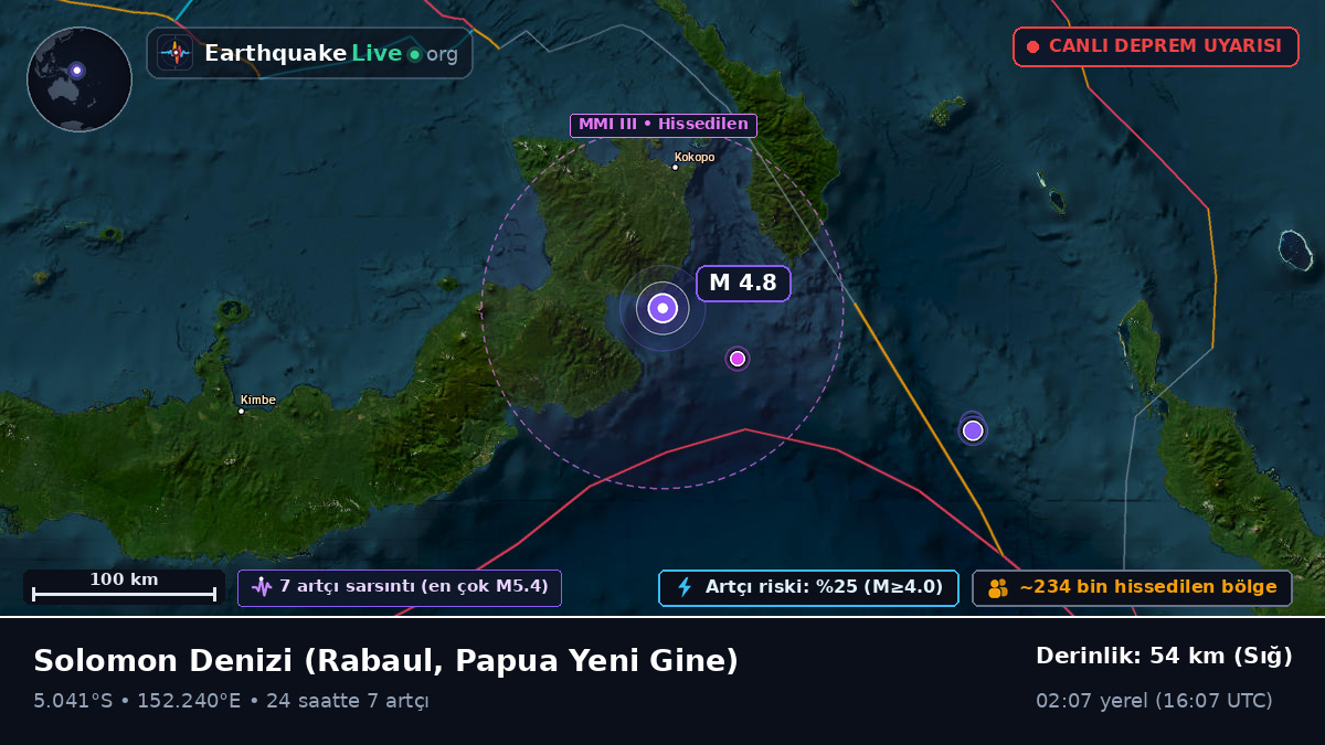 Solomon Denizi (Papua Yeni Gine)