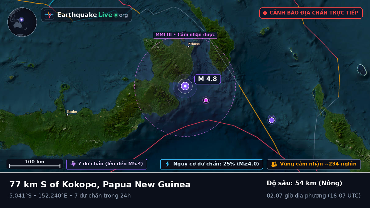 Biển Solomon (Papua New Guinea)
