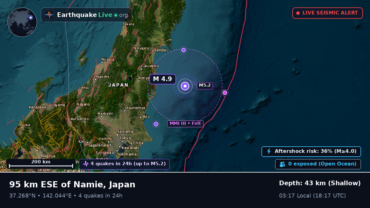 Off the coast of Iwaki, Japan
