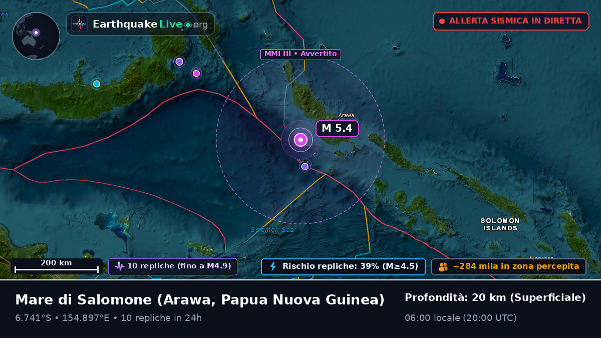 Mare di Salomone (Papua Nuova Guinea)