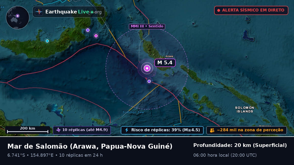 Mar de Salomão (Papua-Nova Guiné)