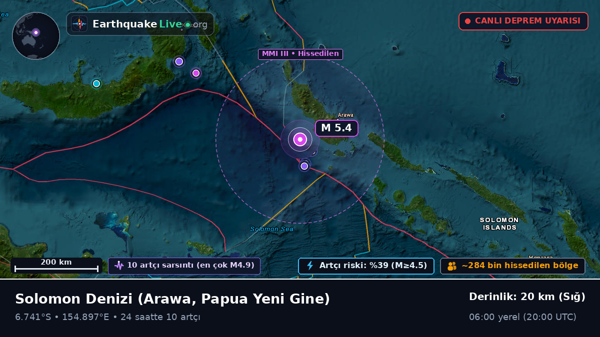 Solomon Denizi (Papua Yeni Gine)