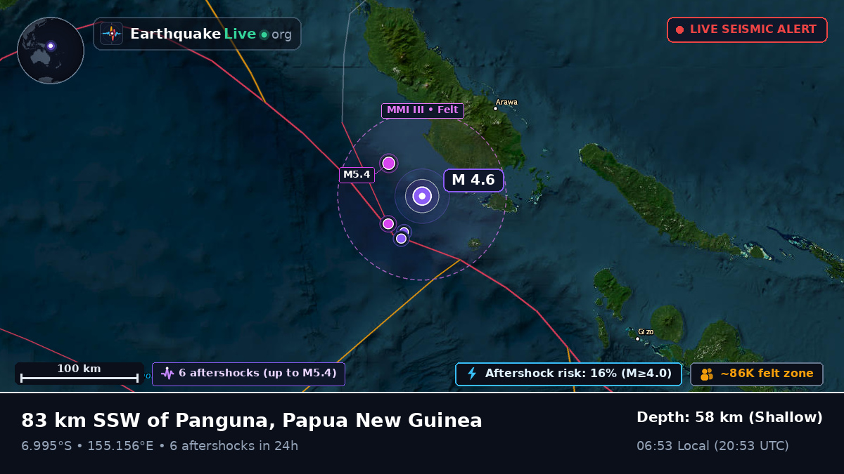 Solomon Sea (Papua New Guinea)