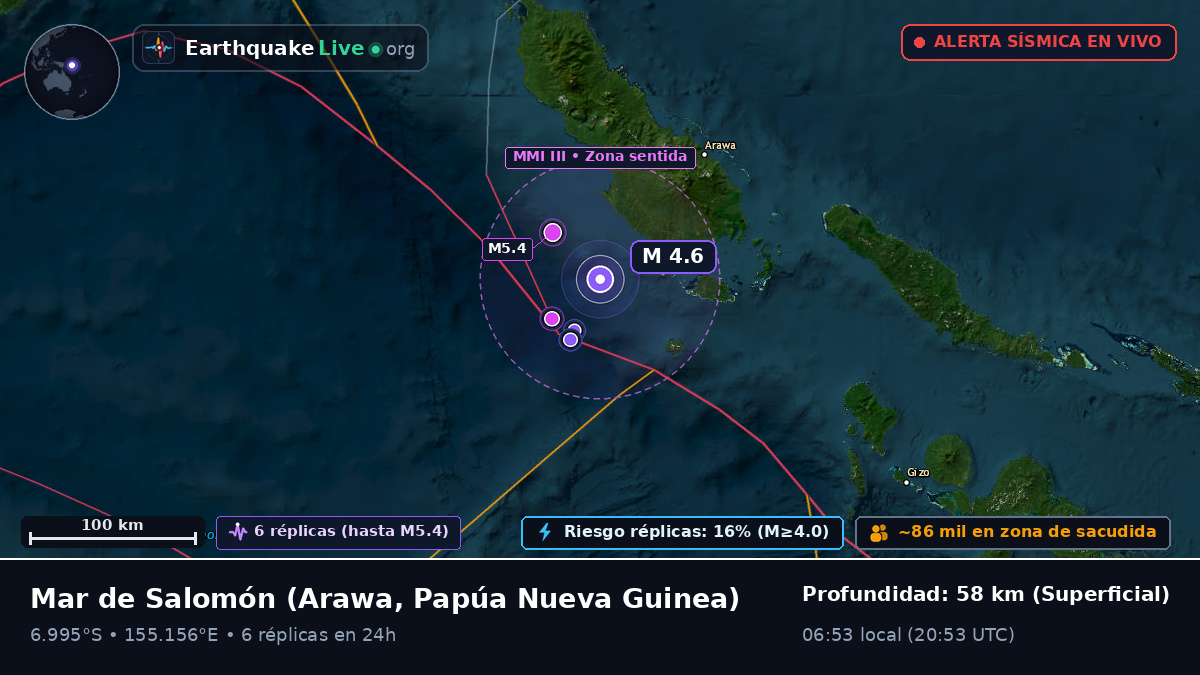 Mar de Salomón (Papúa Nueva Guinea)