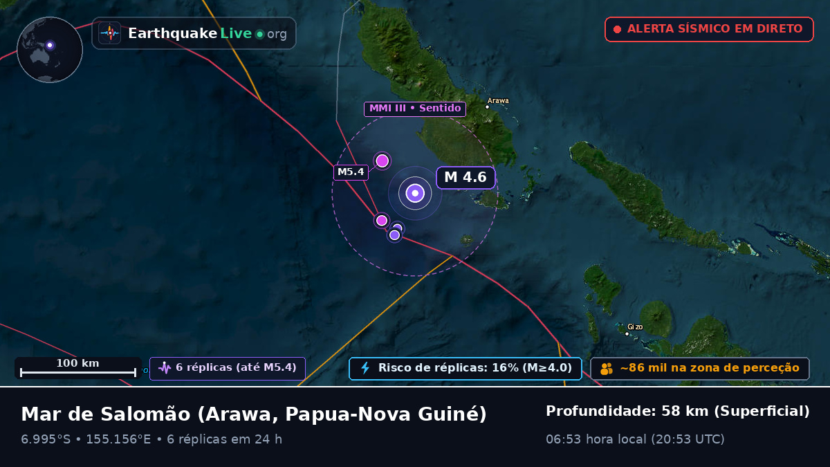 Mar de Salomão (Papua-Nova Guiné)