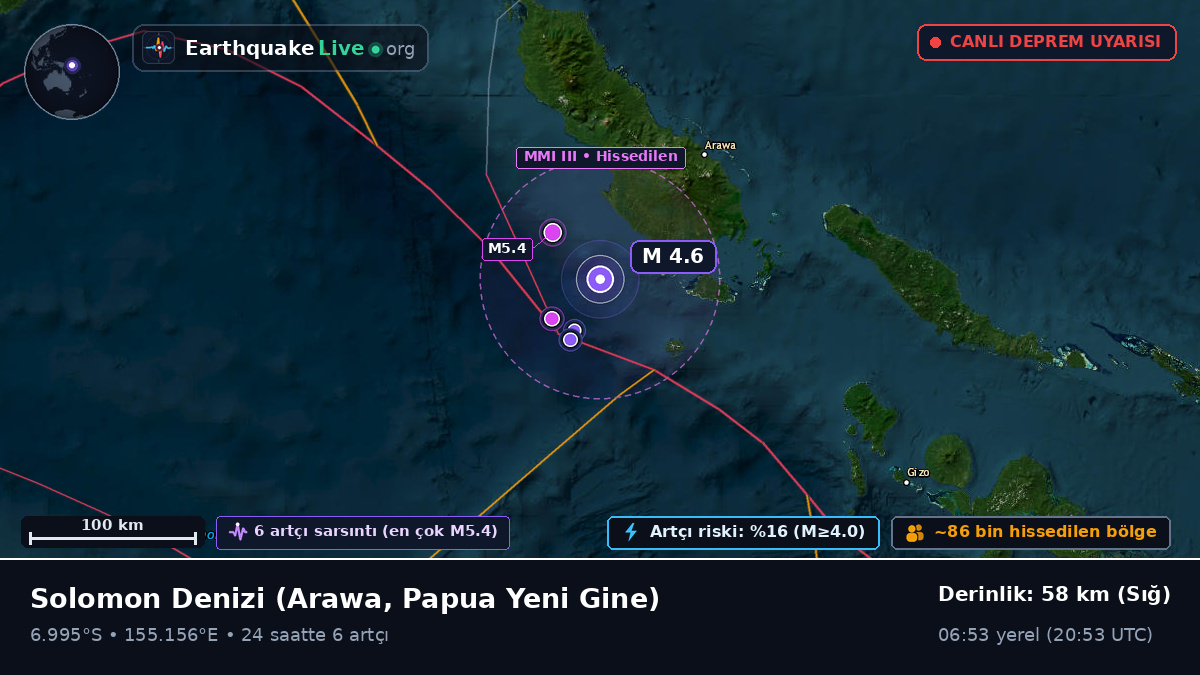 Solomon Denizi (Papua Yeni Gine)