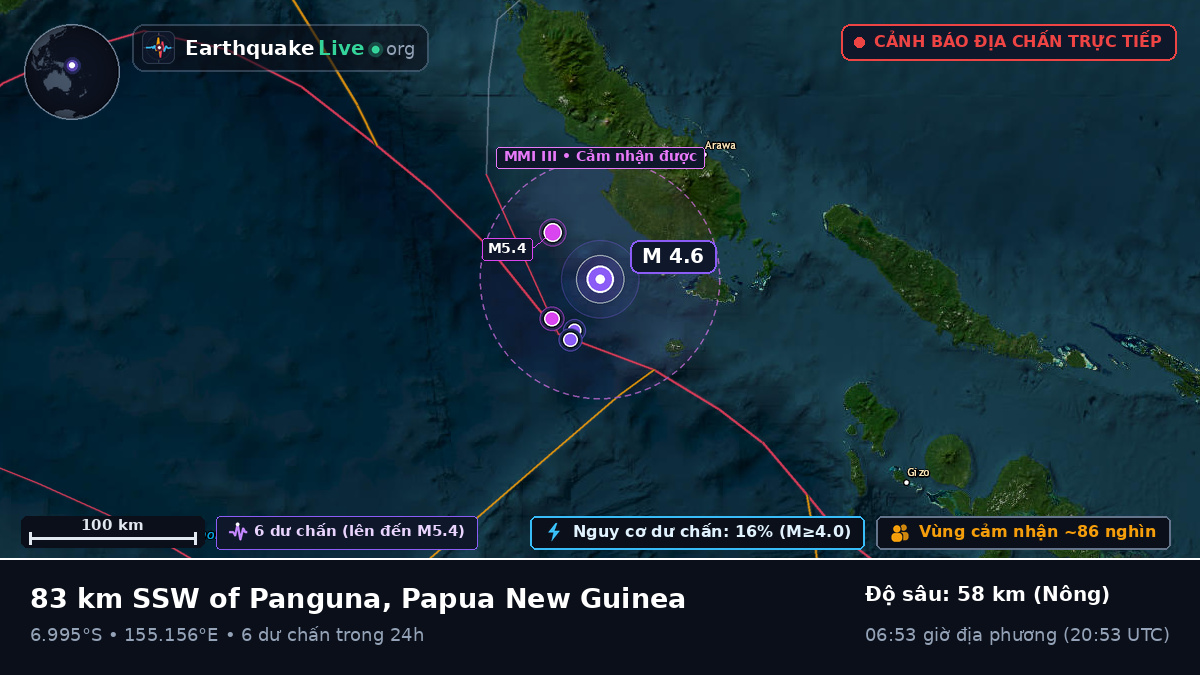 Biển Solomon (Papua New Guinea)