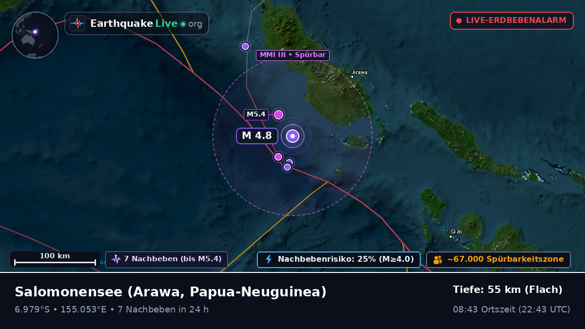 Salomonensee (Papua-Neuguinea)