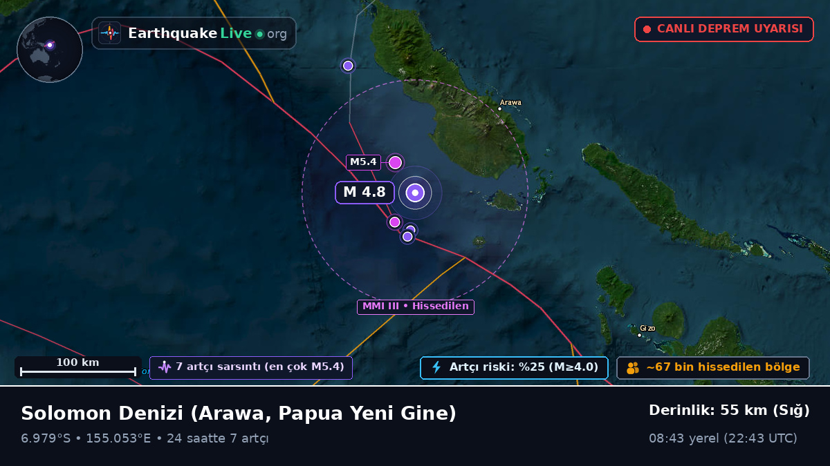 Solomon Denizi (Papua Yeni Gine)