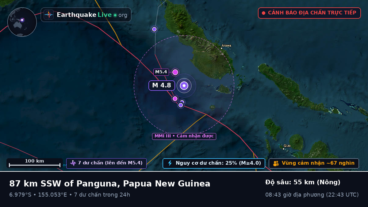 Biển Solomon (Papua New Guinea)