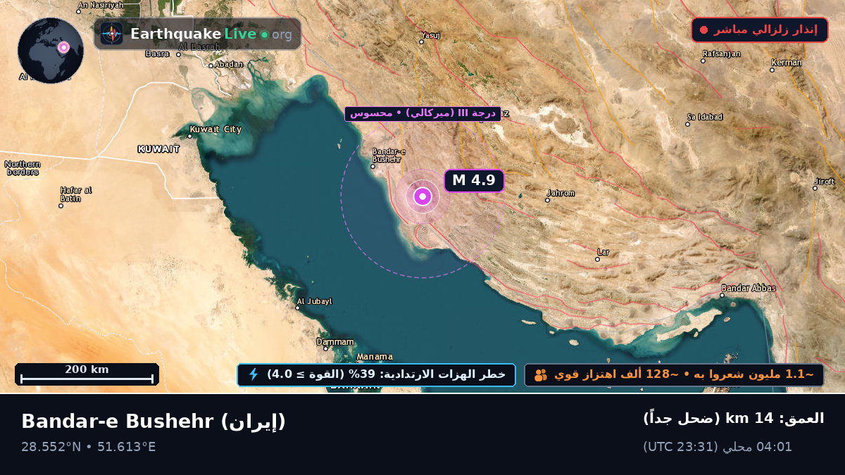 Bushehr, إيران